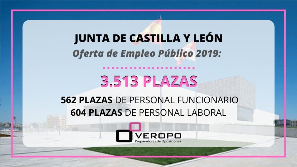 JCYL OPE 2019