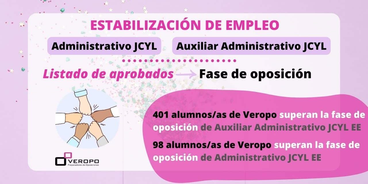 Listados de aprobados de la fase de oposición de Administrativo JCYL EE